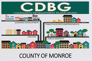 Community Development Block Grant Program